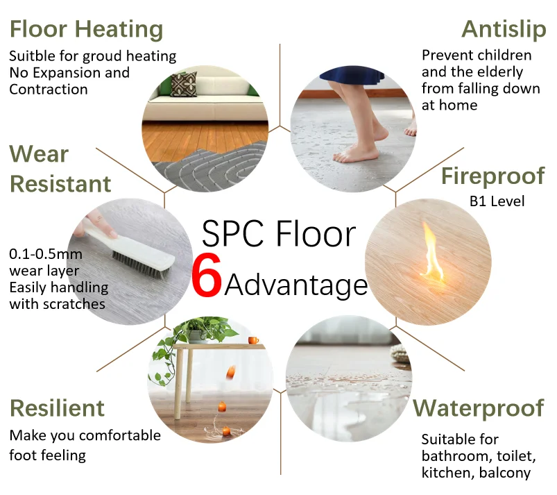 Hc2df292b827f41e19a2f39293bc6d856q.webp SPC Flooring VY 115 Oak Grey (image 5)